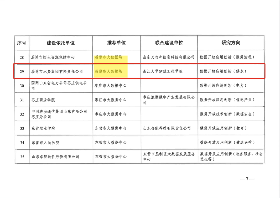a56053e8ffd69cac5effc496fbd4ed8b a56053e8ffd69cac5effc496fbd4ed8b